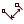 Create Linear Dimension 图标